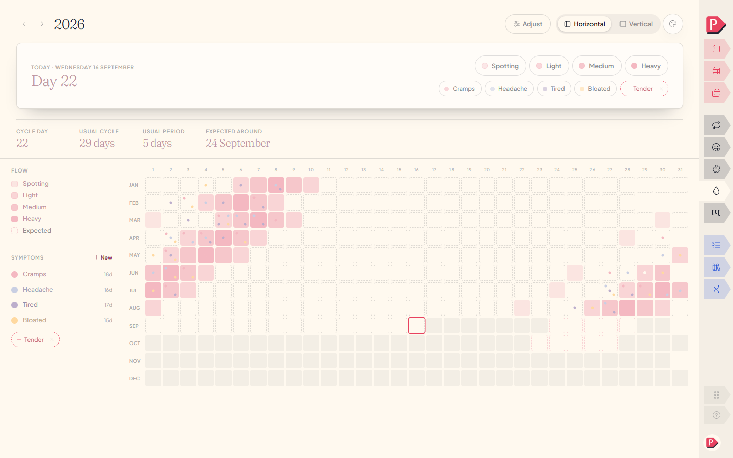 The Planye cycle page