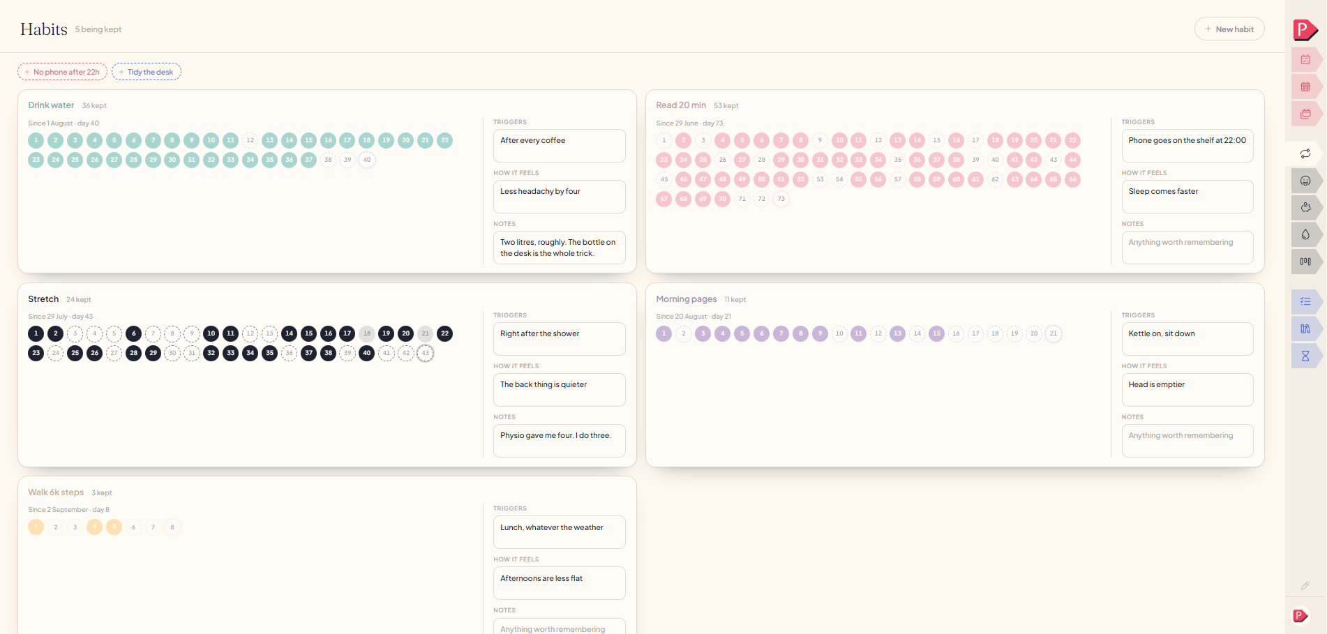 The Planye habits page