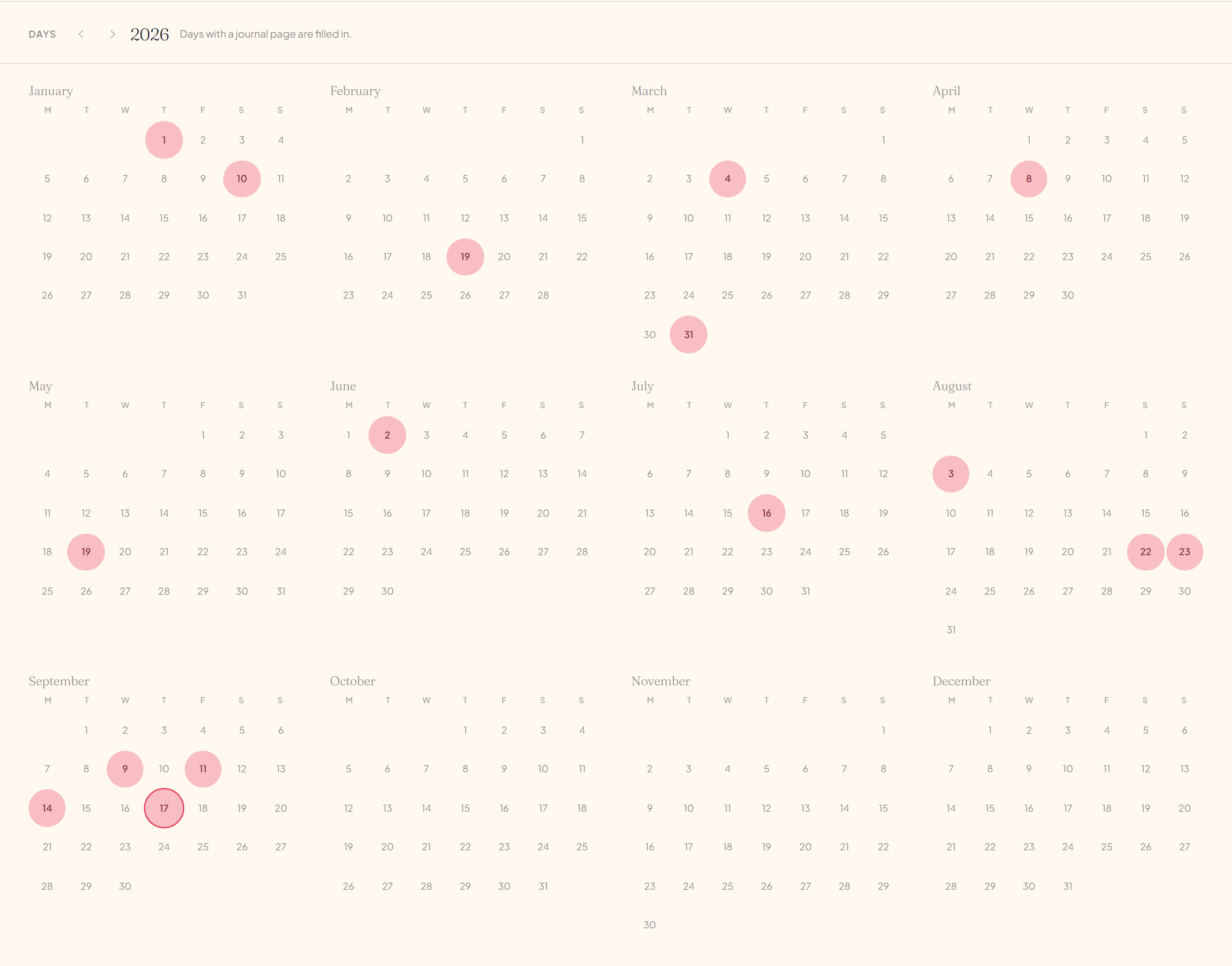 The Days calendar for a year, with the days that have a journal page filled in