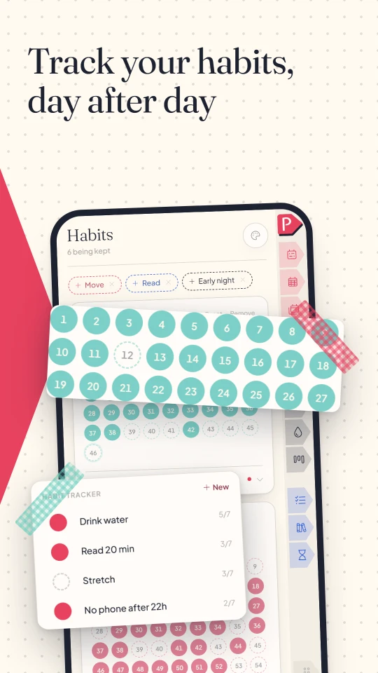 Habits